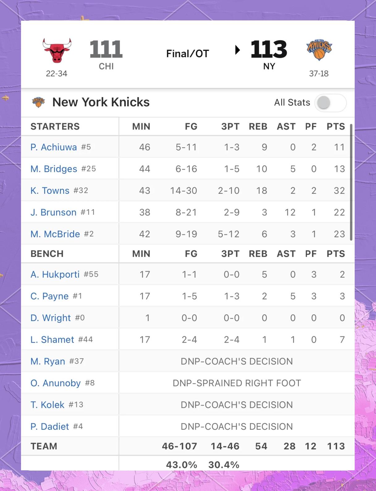 KAIYUN-Ming焦点对战，西亚卡姆与70激战公牛分钟，重要助攻胜负难料！