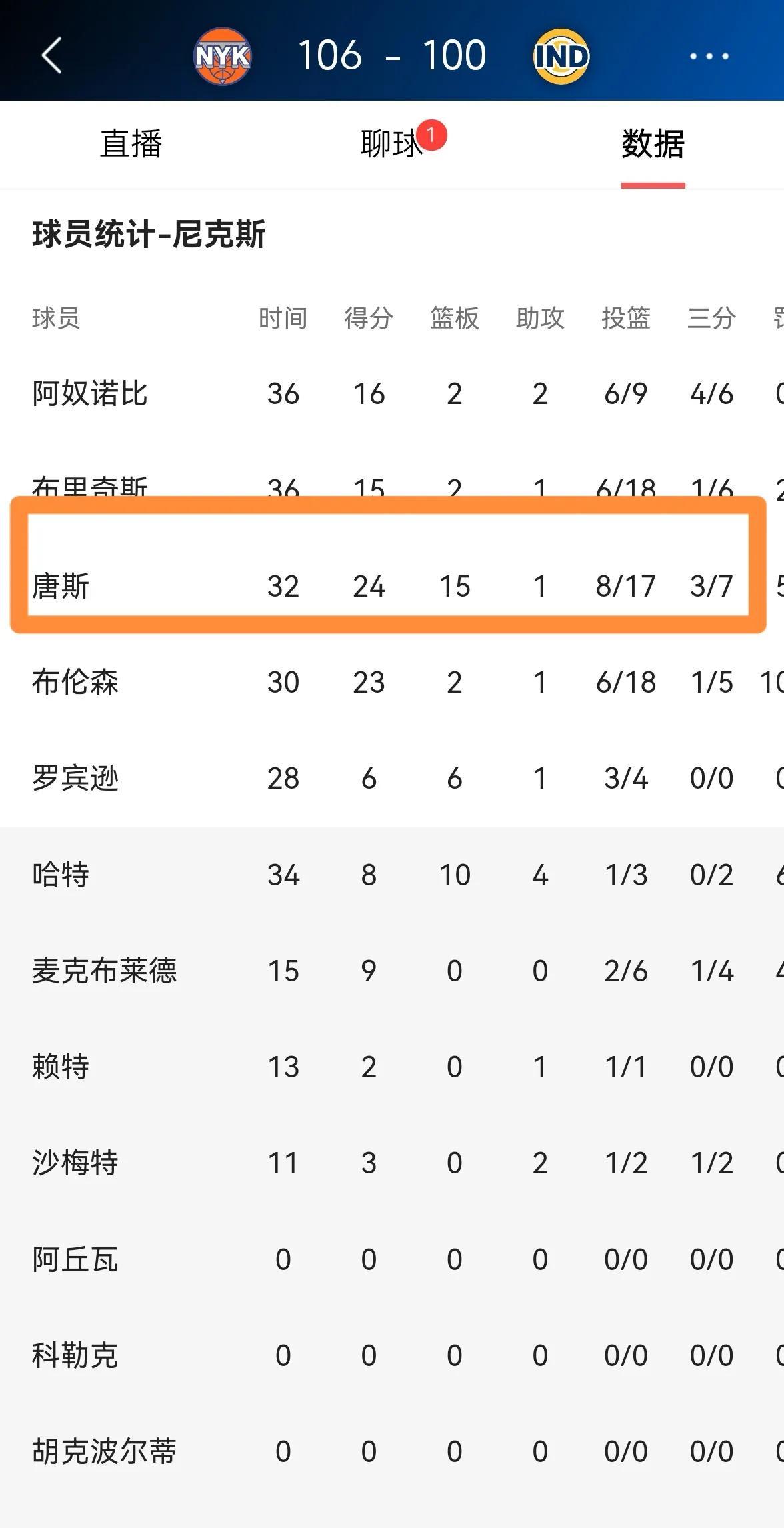 开云体育-赛前全明星赛焦点战，尼斯完成外线爆发，目标明确，球探报告显示潜力的简单介绍