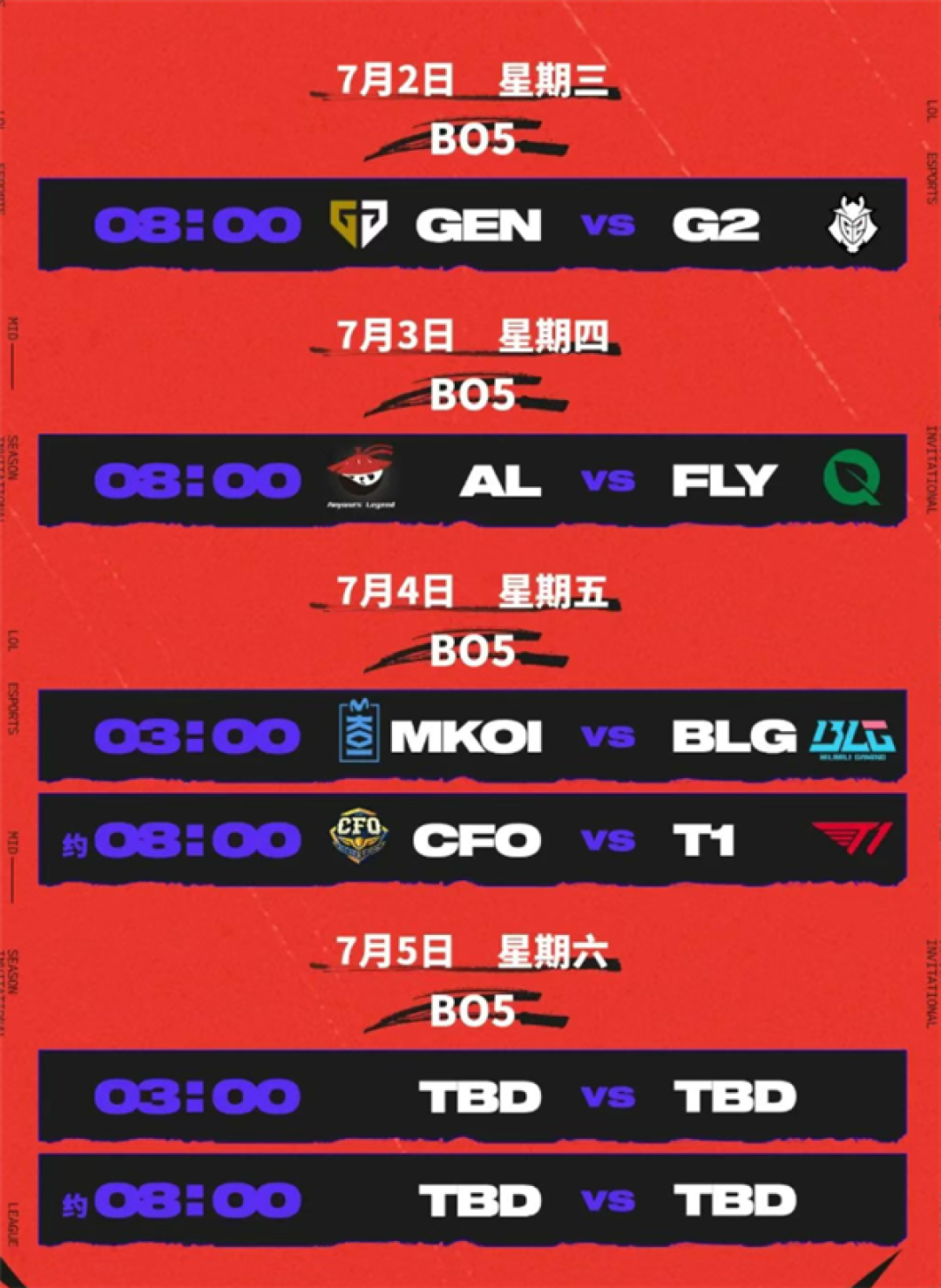 包含TheShy关键节点赛事规则更新，FPX带队取胜！的词条