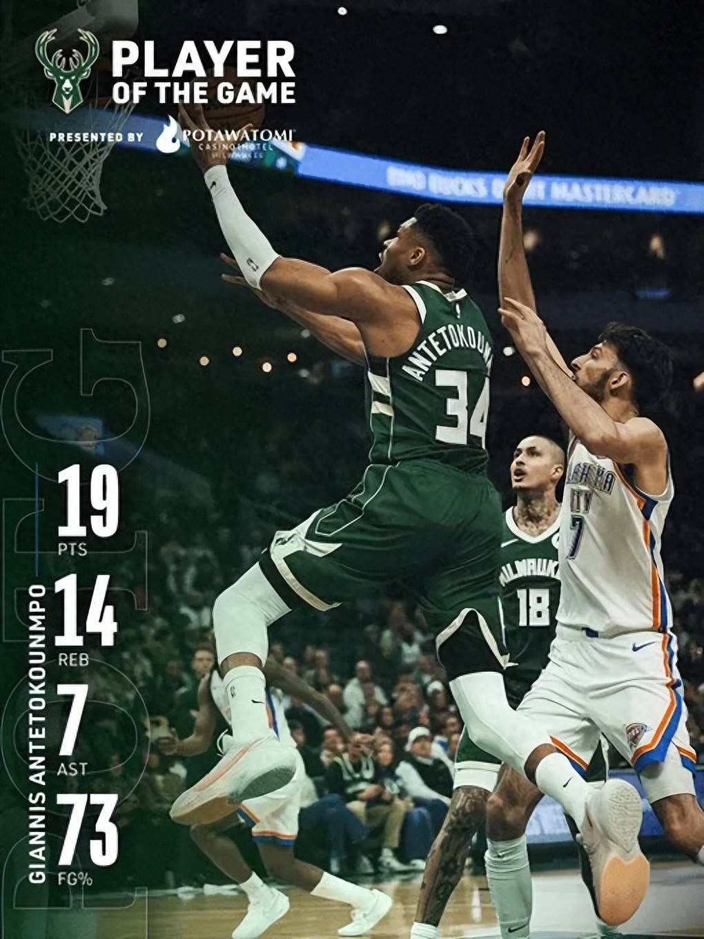 KAIYUN-字母哥回归赛场，突破纪录首场状态亮眼，皇家马德里观众沸腾！的简单介绍